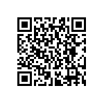 RC0603FR-072M15L QRCode