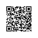 RC0603FR-074R87L QRCode