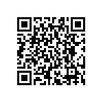 RC0603FR-07576KL QRCode