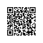 RC0603FR-076M98L QRCode