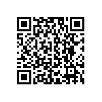 RCG0402220RJNED QRCode