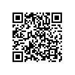 RCL04061K60FKEA QRCode