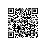 RCL12251R80FKEG QRCode