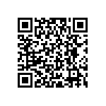 RCP0505B100RJEA QRCode