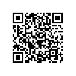 RCP0505B15R0GWB QRCode