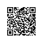 RCP0505B1K20GS6 QRCode