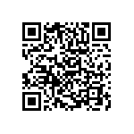 RCP0505B200RJTP QRCode