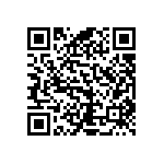 RCP0505B20R0GS2 QRCode