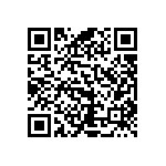 RCP0505B20R0GS3 QRCode