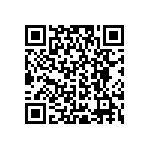 RCP0505B220RJED QRCode
