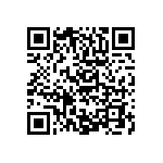 RCP0505B24R0GS2 QRCode