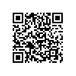 RCP0505B300RJEB QRCode
