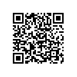 RCP0505B300RJS2 QRCode