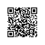RCP0505B47R0JED QRCode