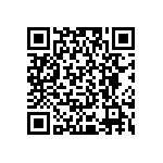 RCP0505B50R0JTP QRCode