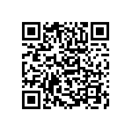 RCP0505B680RJS2 QRCode