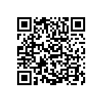 RCP0505B68R0JS2 QRCode