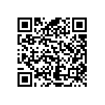 RCP0505B68R0JS3 QRCode