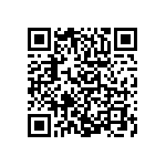 RCP0505B82R0GEA QRCode