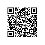 RCP0505W100RJS2 QRCode