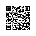 RCP0505W120RJTP QRCode