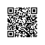 RCP0505W160RGS3 QRCode
