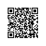 RCP0505W160RJEA QRCode