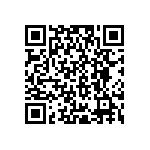 RCP0505W160RJEC QRCode