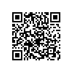 RCP0505W160RJED QRCode