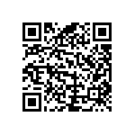 RCP0505W160RJS2 QRCode