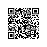 RCP0505W160RJS3 QRCode