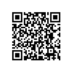 RCP0505W1K20GS6 QRCode