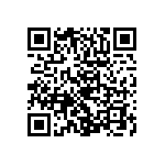 RCP0505W1K30GTP QRCode