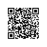 RCP0505W22R0JS6 QRCode