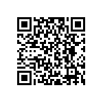 RCP0505W240RJEC QRCode
