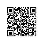 RCP0505W24R0GEA QRCode