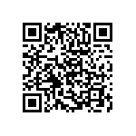 RCP0505W270RJS6 QRCode