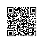 RCP0505W300RJS3 QRCode