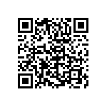 RCP0505W390RJEA QRCode