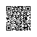 RCP0505W430RJEA QRCode