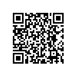 RCP0505W430RJET QRCode