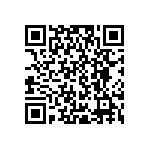 RCP0505W620RJEC QRCode