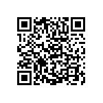 RCP0505W62R0JS2 QRCode