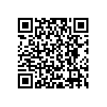 RCP0505W680RJED QRCode