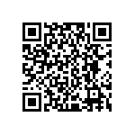 RCP0505W75R0JED QRCode