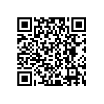 RCP0505W75R0JTP QRCode