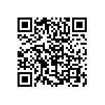 RCP0505W910RJS6 QRCode