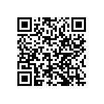 RCP0603B130RGEA QRCode