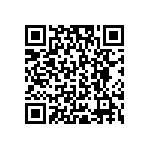 RCP0603B200RJED QRCode
