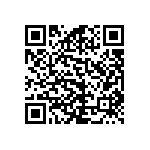 RCP0603B220RGWB QRCode